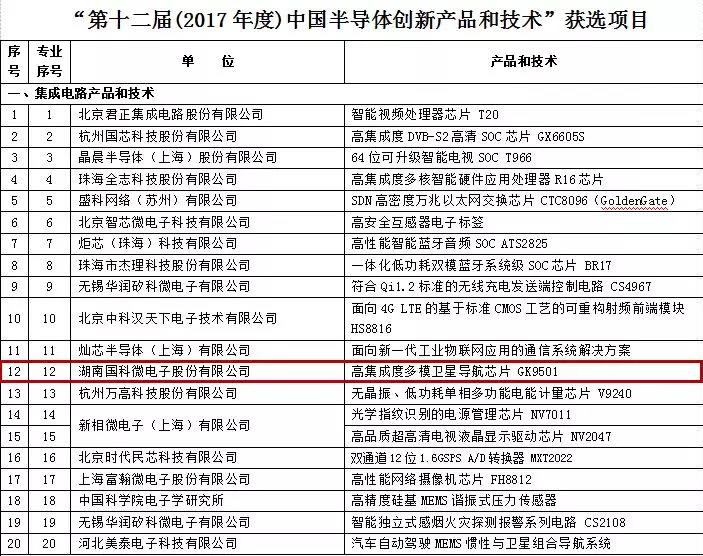 扑克之星 – PokerStars中文网