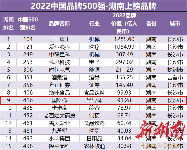 扑克之星 – PokerStars中文网