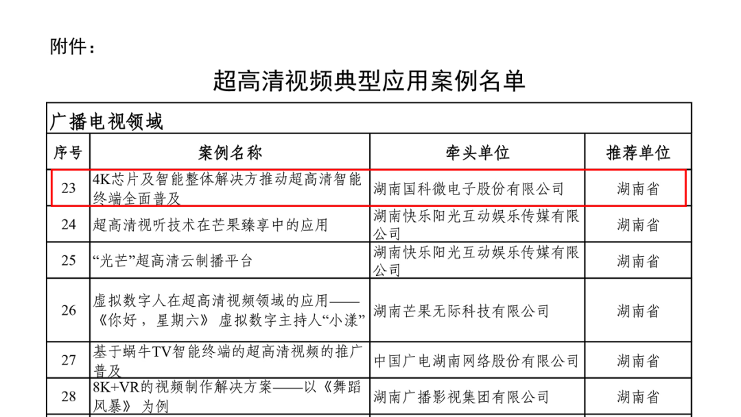 扑克之星 – PokerStars中文网