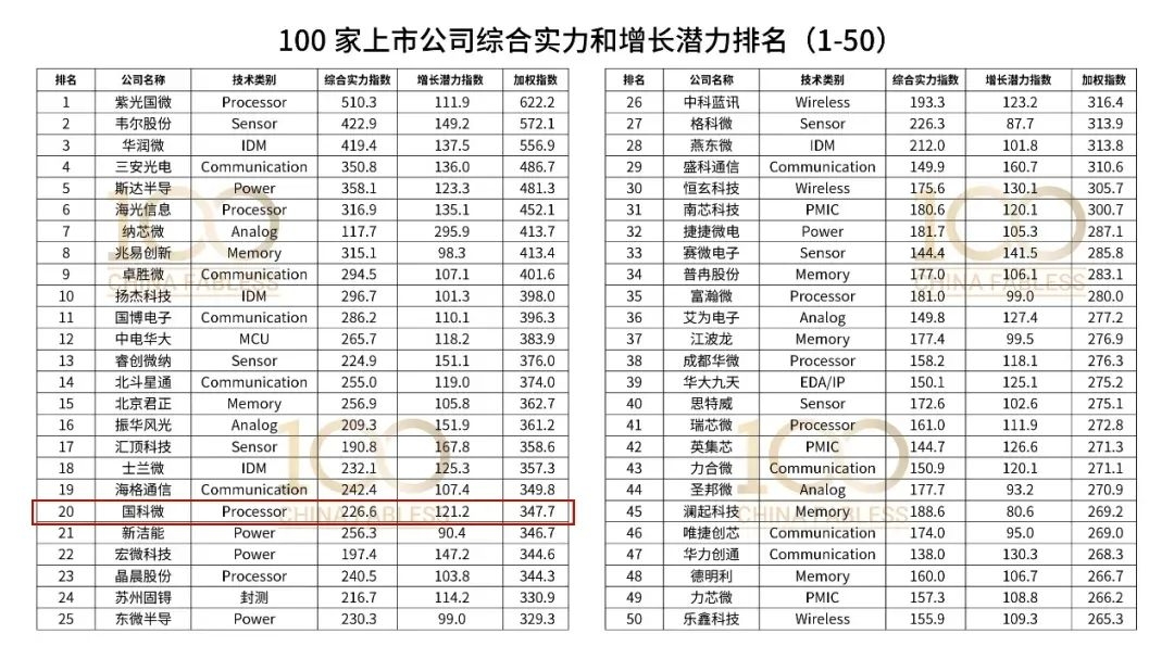 扑克之星 – PokerStars中文网