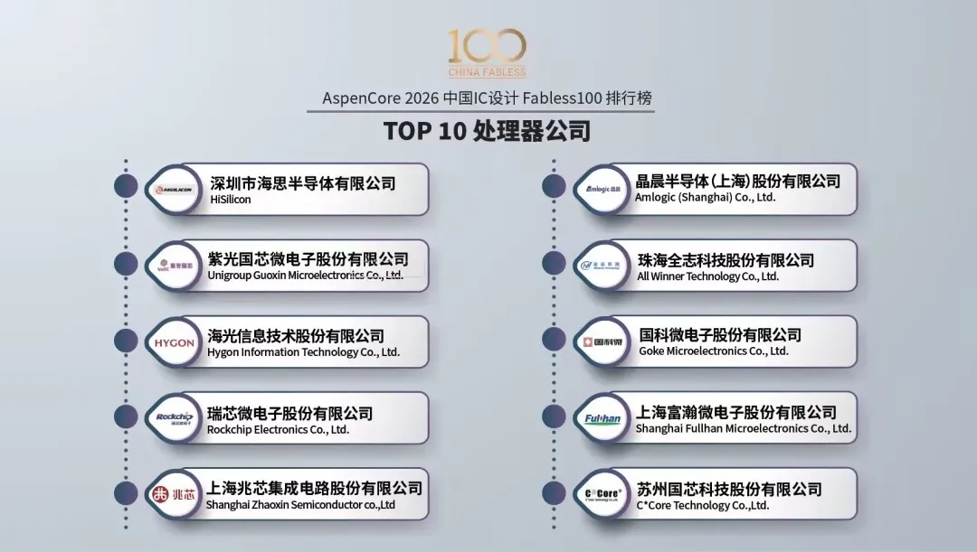 扑克之星 – PokerStars中文网